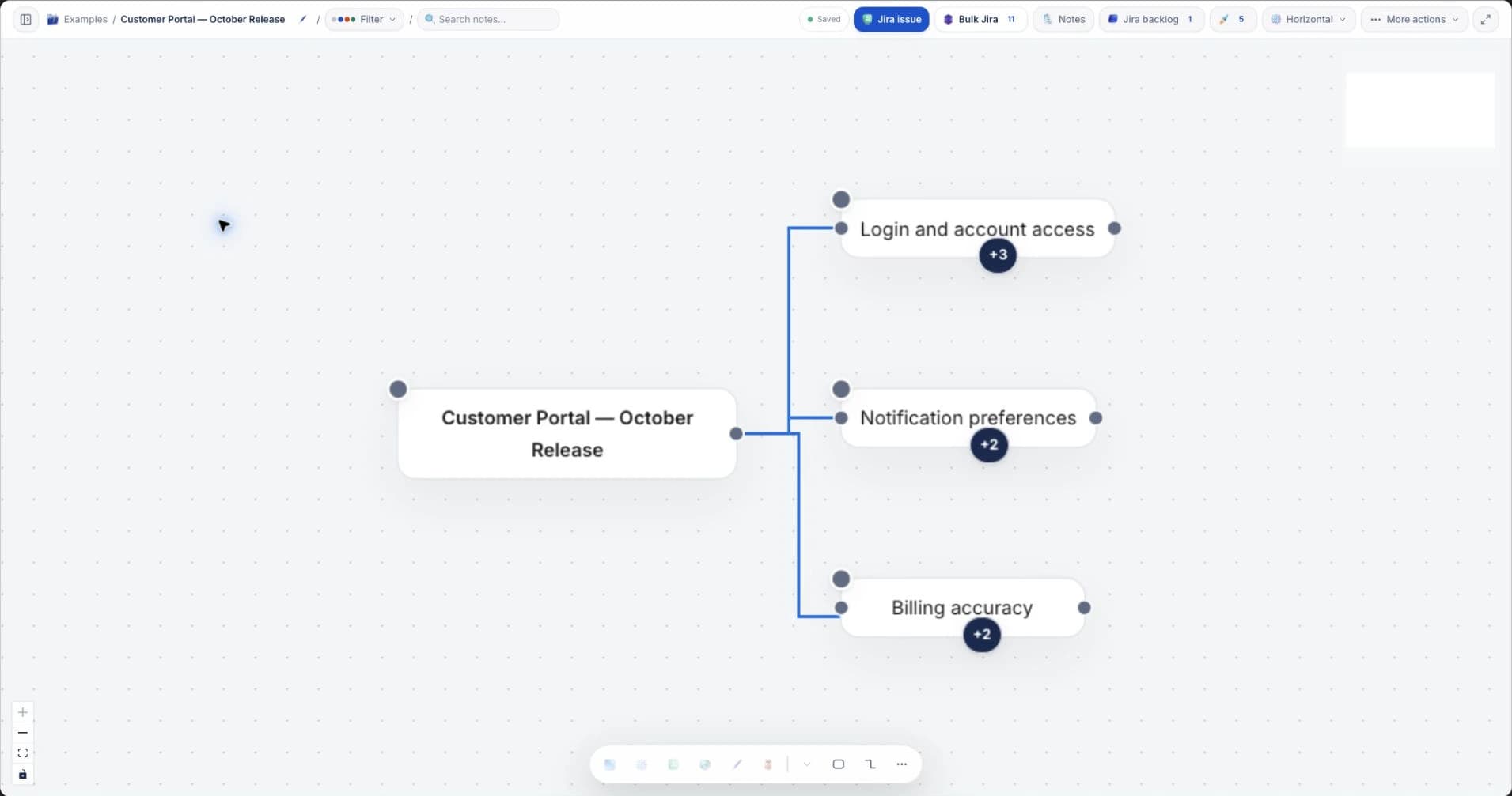 Planen Sie Ihr nächstes Jira-Release visuell mit Mind Map Studio