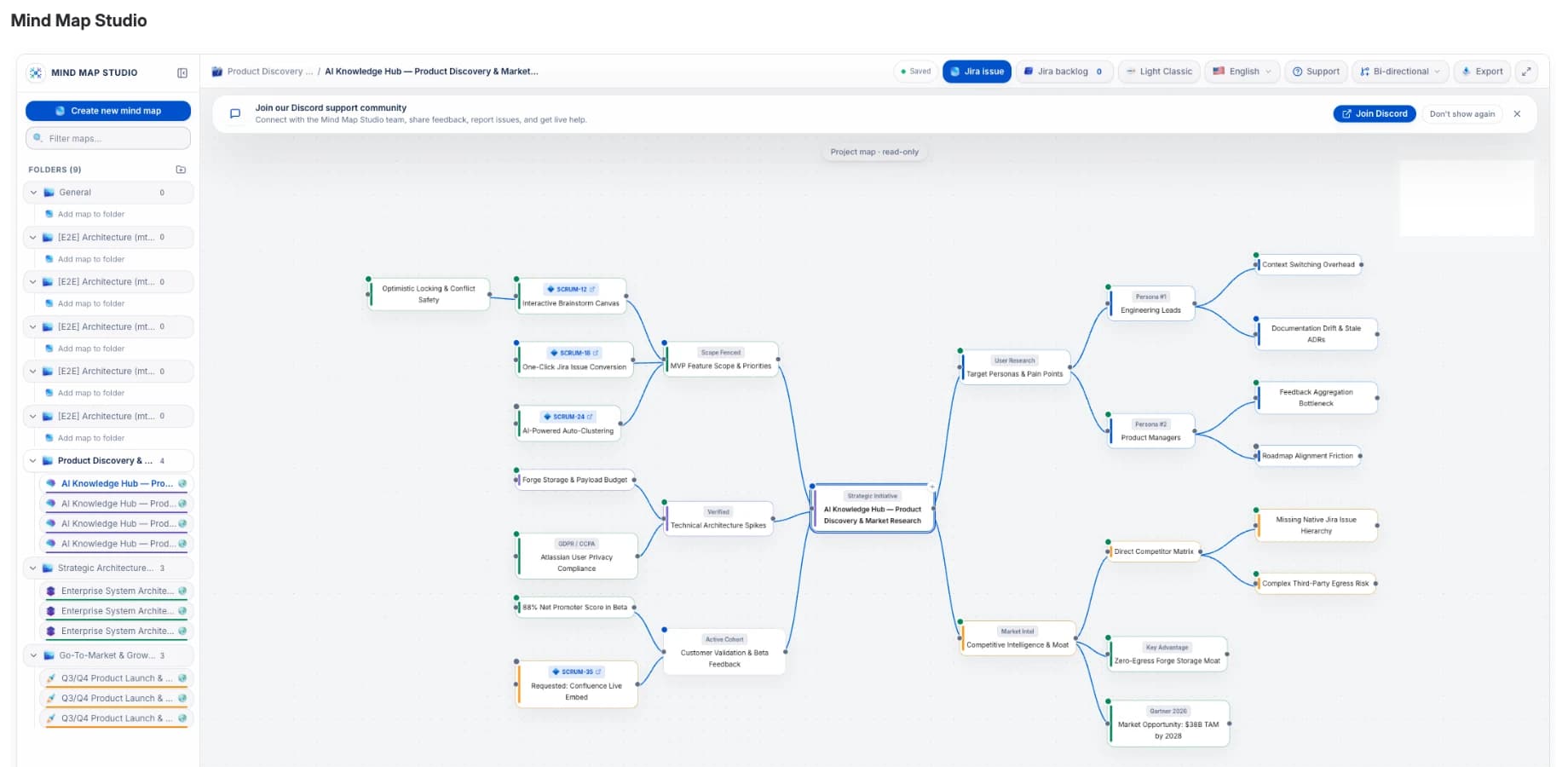 Vom Brainstorming zum Jira-Backlog: Warum wir Mind Map Studio entwickelt haben